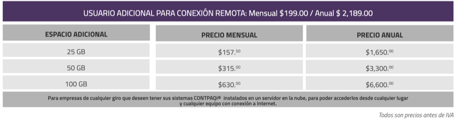”CONTPAQi